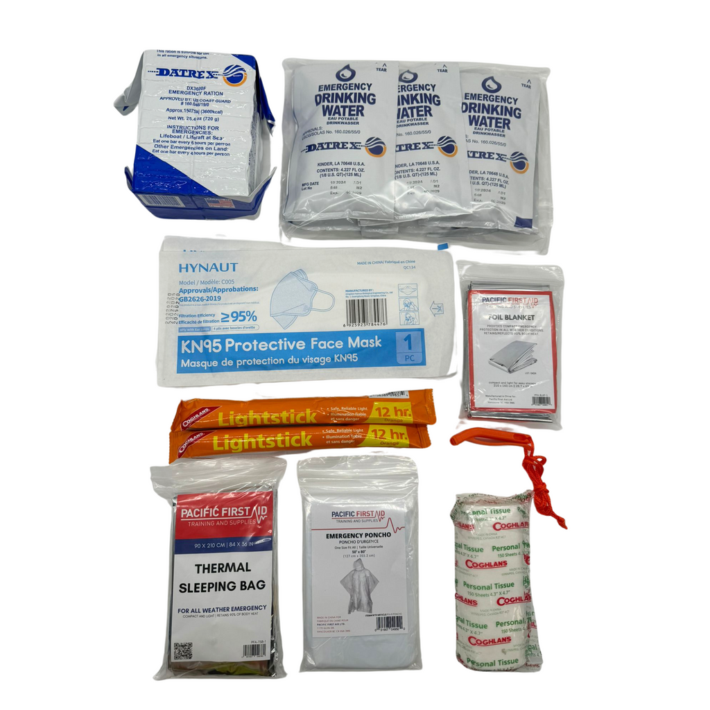 Student Survival Kit
