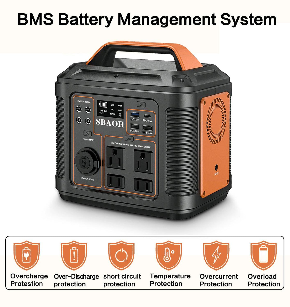 SBAOH P302 Portable Power Station | 296Wh, 300W Backup Power