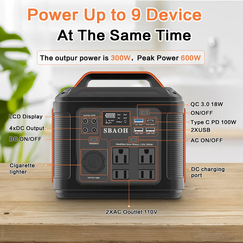 SBAOH P302 Portable Power Station | 296Wh, 300W Backup Power