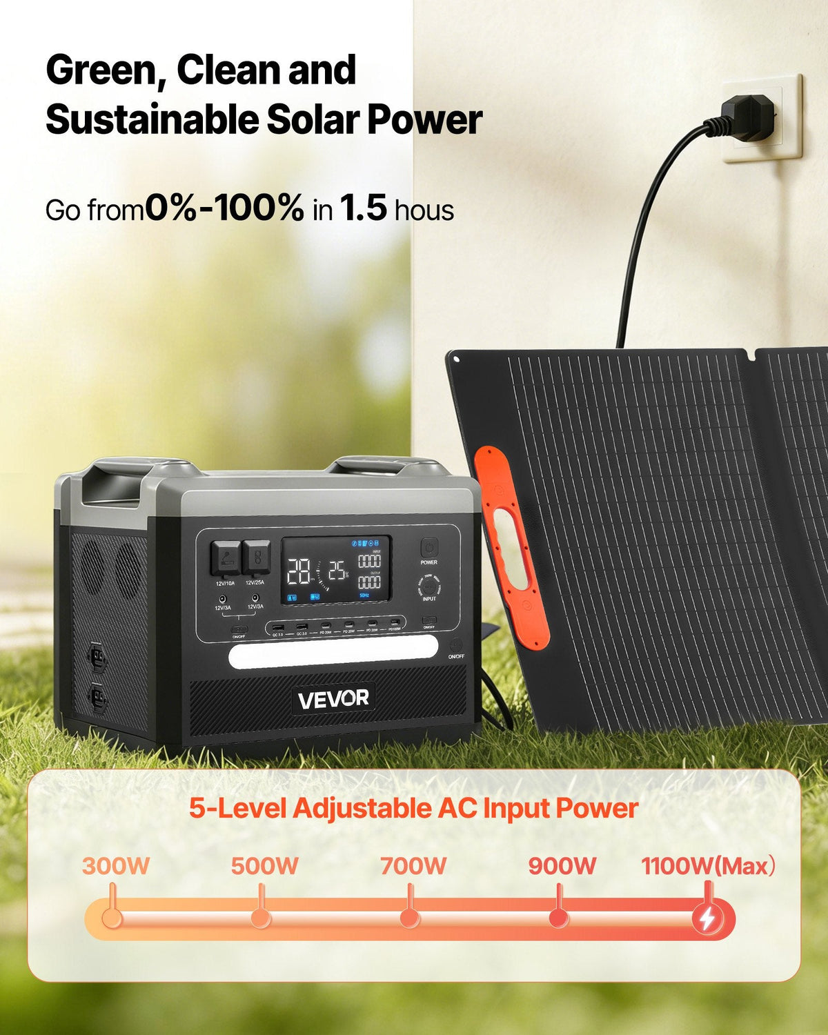 Portable Power Station, 2400W Portable Solar Generator With 200W Foldable Solar Panel, 2160Wh Expandable LiFePO4 Battery Backup With 10 Output Ports & Adjustable Input Power For Home Camping RV
