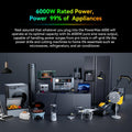 OSCAL PowerMax 6000 Expandable Portable Power Station 3600Wh LiFePO4 Solar Generator