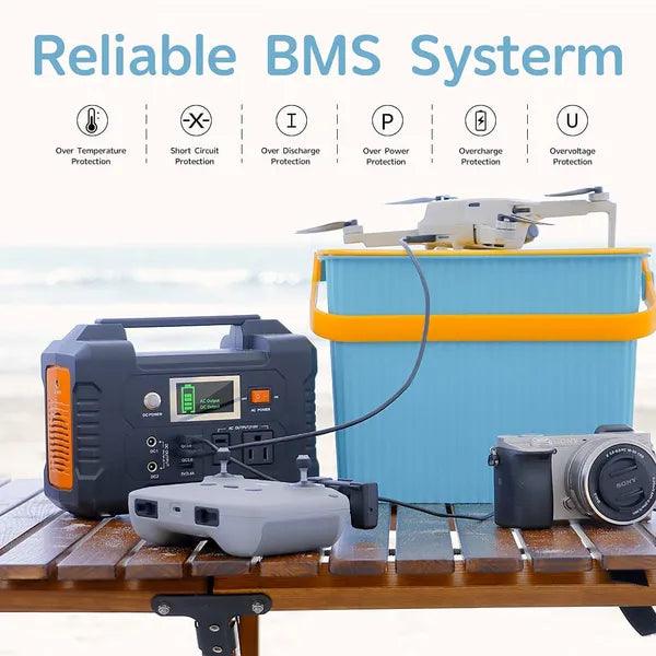 FlashFish 200W Portable Power Station | 110V AC & USB Charging