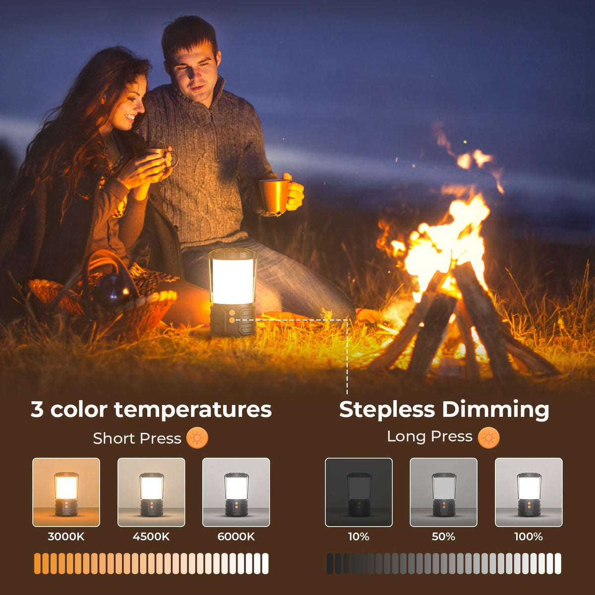 PopoIron Rechargeable Camping Lanterns — 2-Pack