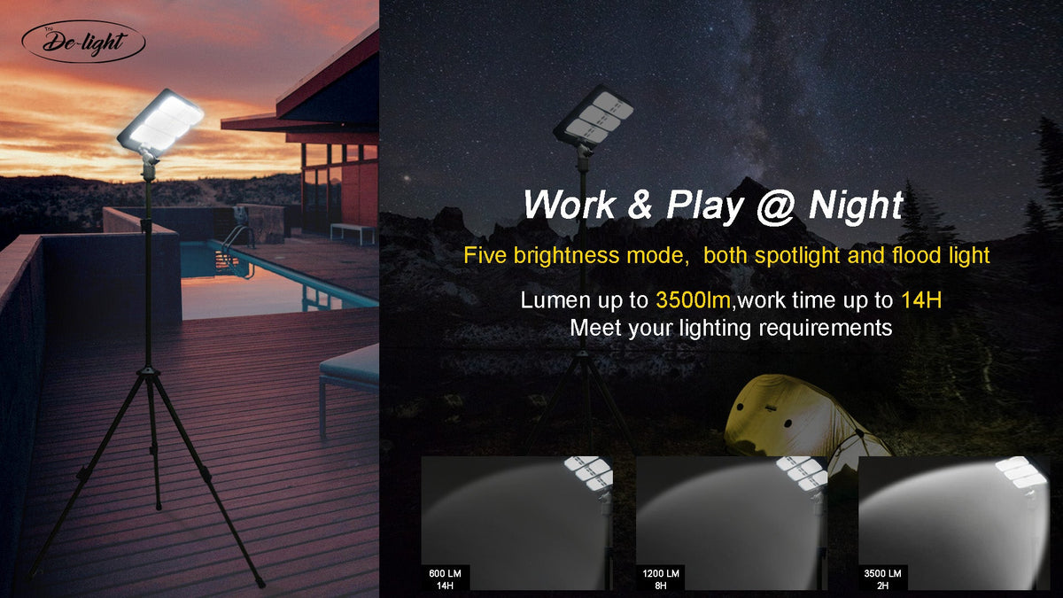 TRU De-LIGHT Solar Work Light Set