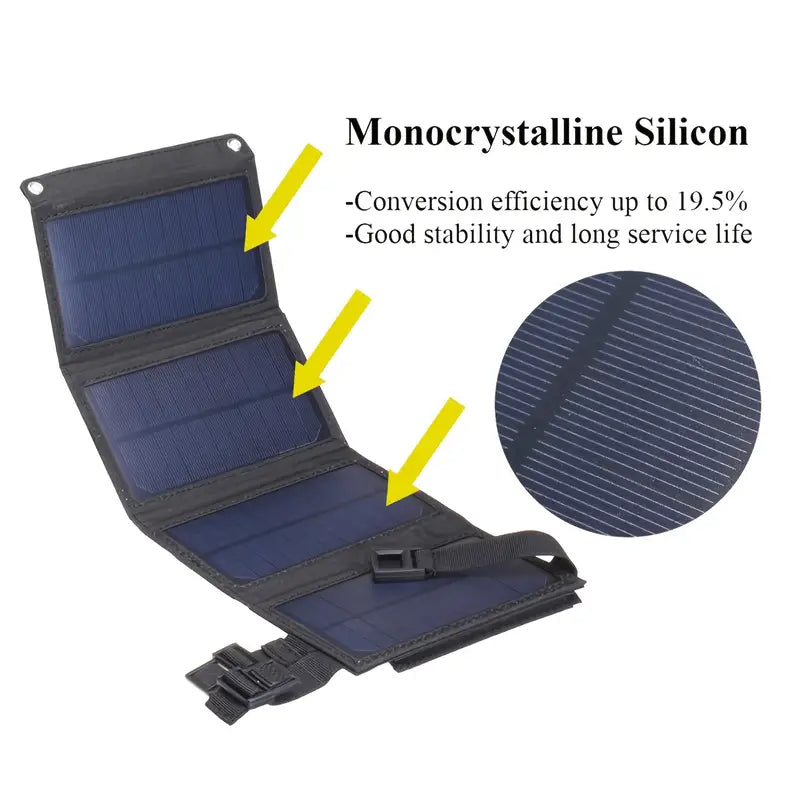 20W Portable Solar Panel Charger - Green
