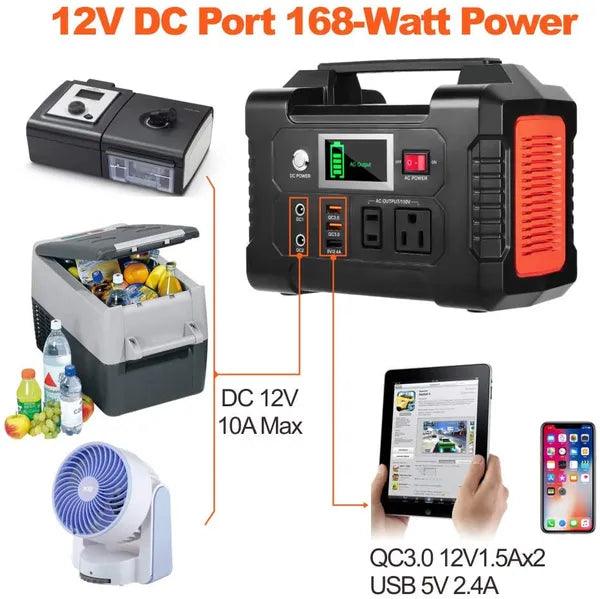 FlashFish 200W Portable Power Station | 110V AC & USB Charging
