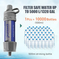Purification Water Filter Straw