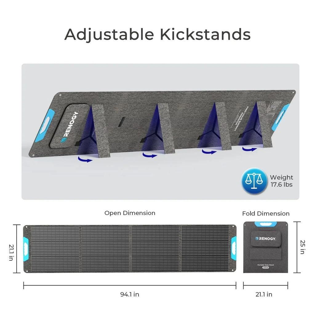 Renogy 200W Portable Solar Panel, IP65 Waterproof Foldable Solar Panel Power Backup, Solar Charger for Power Station RV Camping