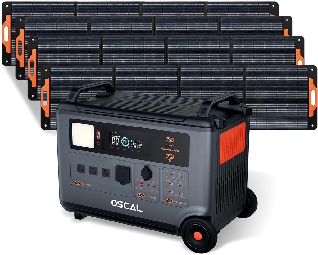 PowerMax 3600 Power Station