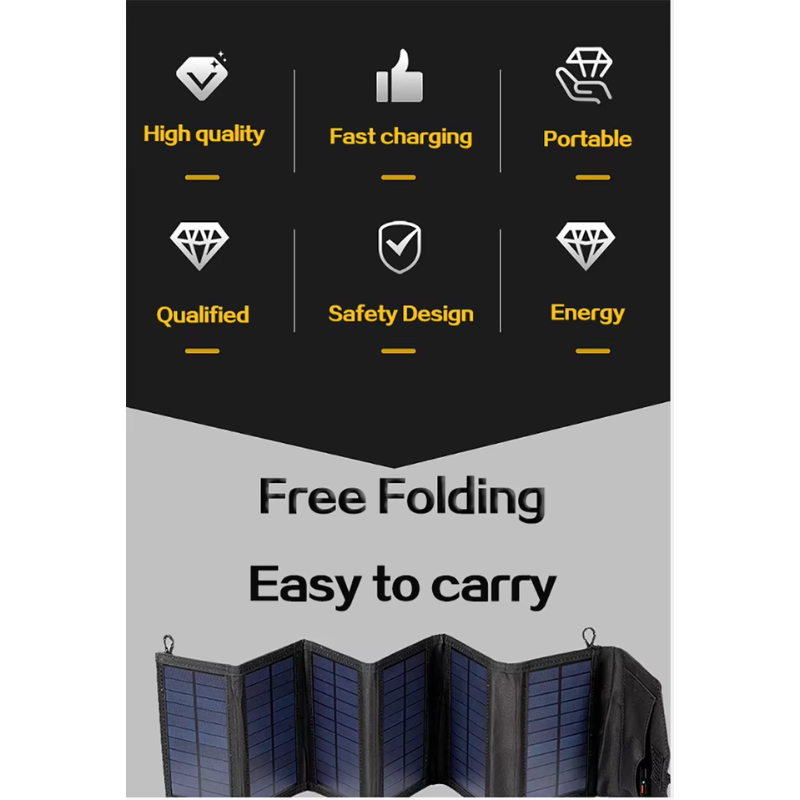 Foldable Solar Panel Charger with 20W/h Portable USB
